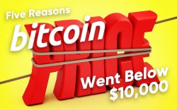 Forbes: Five Reasons Bitcoin Price Went Below $10,000 Forbes: Five Reasons Bitcoin Price Went Below $10,000