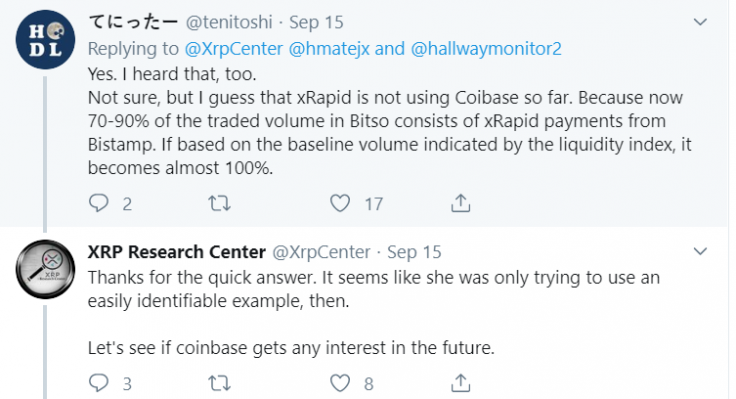 Twitter comments XRP
