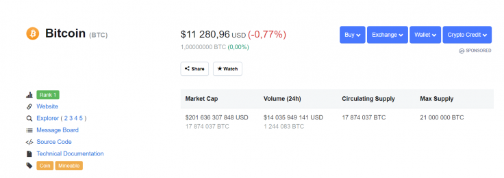 Image by CoinMarketCap
