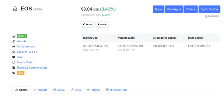 EOS 10/01/19