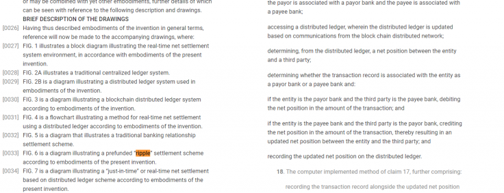 Ripple patent by BOA