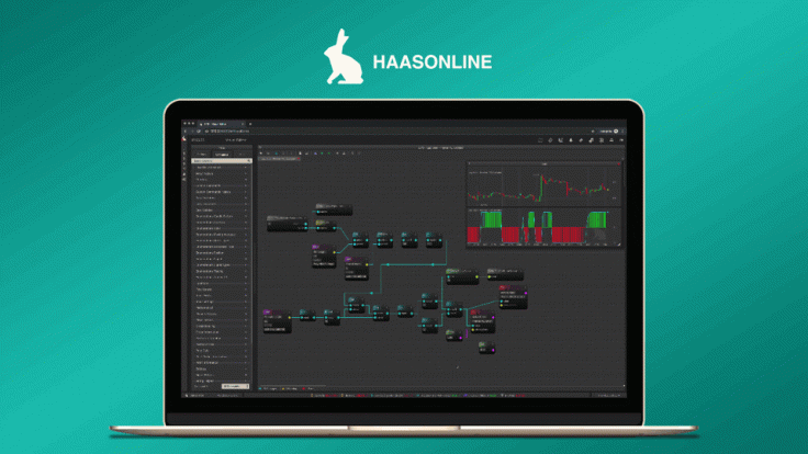 HaasOnline